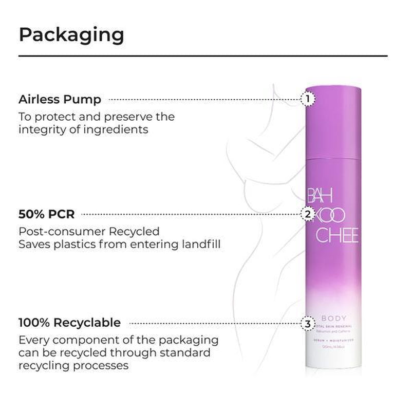 Bakuchiol Body Serum Moisturizer - Retinol Alternative for Smooth Glowy Skin with Niacinamide & Caffeine 120Ml Moisturizer
