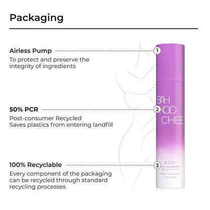 Bakuchiol Body Serum Moisturizer - Retinol Alternative for Smooth Glowy Skin with Niacinamide & Caffeine 120Ml Moisturizer
