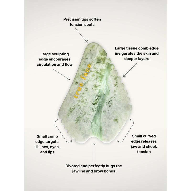 True Edge Gua Sha Precision Tool by True Face for Facial Sculpting & Tension Release to Restore and Enhance Fascia Health and Circulation