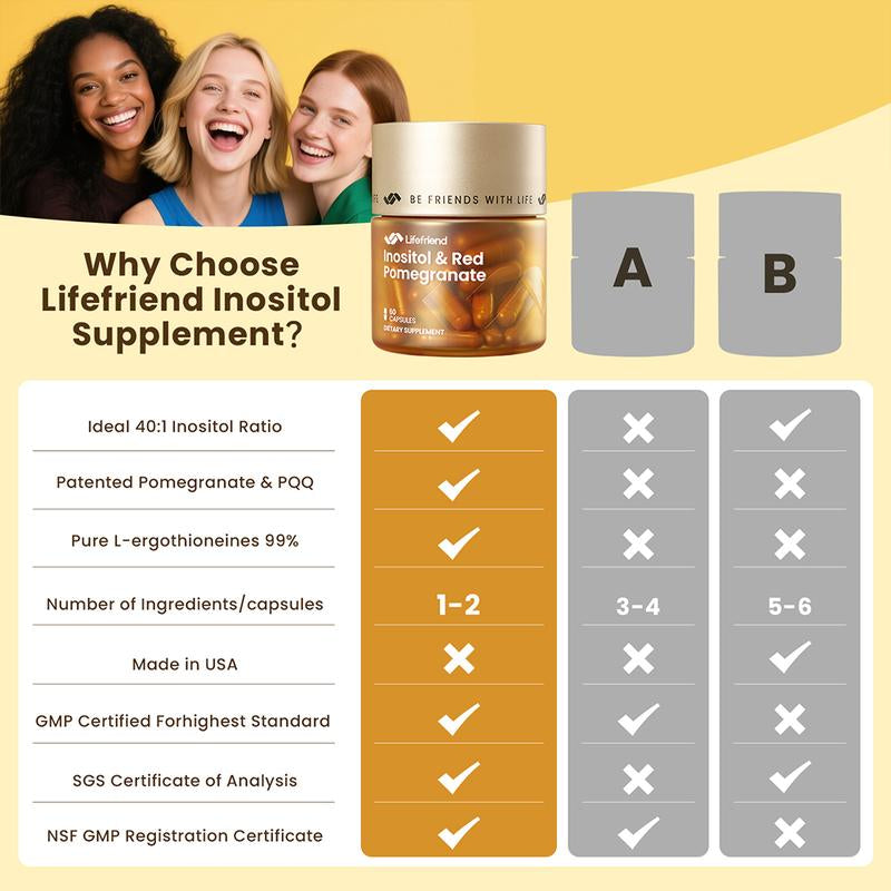 Lifefriend PCOS Supplement for Women - Myo-Inositol & D-Chiro Inositol 40:1 Pomegranate PQQ & L-Ergothioneine - Fertility Hormonal Balance & Ovarian Health Support - 60 Vegan Capsules